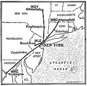 WJZ network, 1926