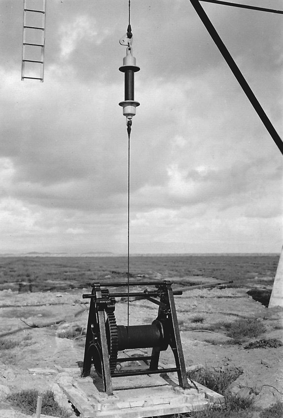 Antenna winch